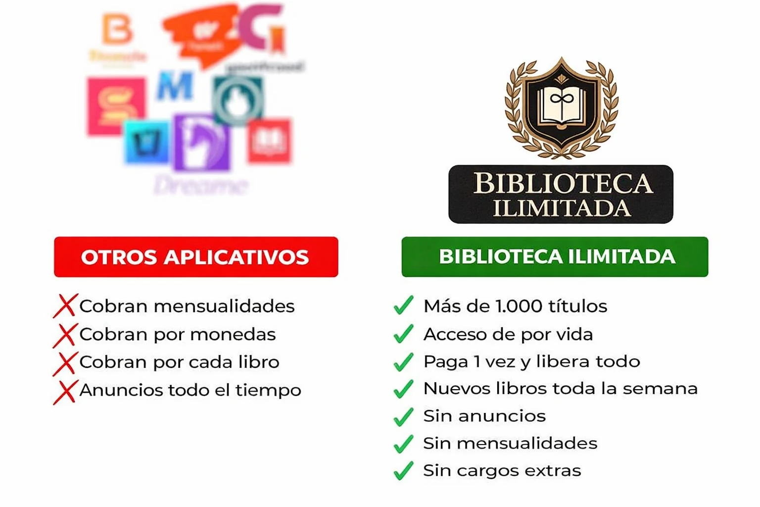 Otros aplicativos vs Biblioteca Ilimitada